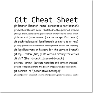Git Cheat Sheet Posters and Art
